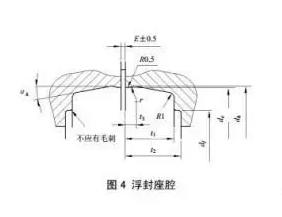 D&O型浮動(dòng)油封是什么？