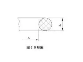 D&O型浮動(dòng)油封是什么？