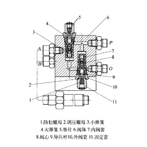 采煤機液壓鎖