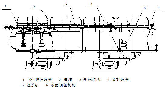 煤炭行業(yè)標(biāo)準(zhǔn) 煤用噴射式浮選機(jī) MT/T 649-2011 免費(fèi)下載
