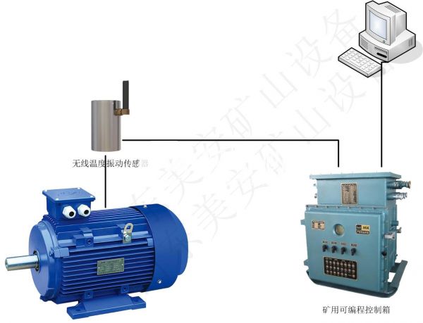 煤礦機電設備溫度振動運行參數在線監(jiān)測